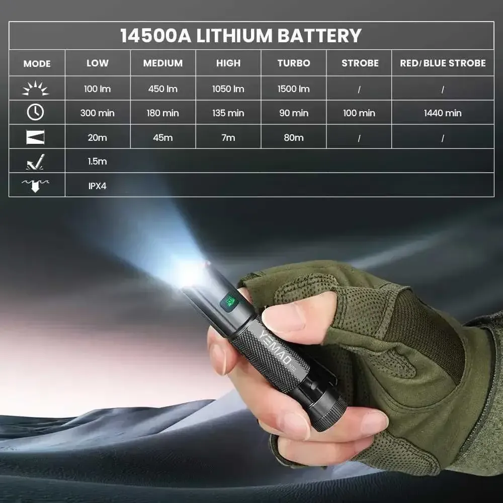چراغ قوه LED چندکاره Yemao مدل M52