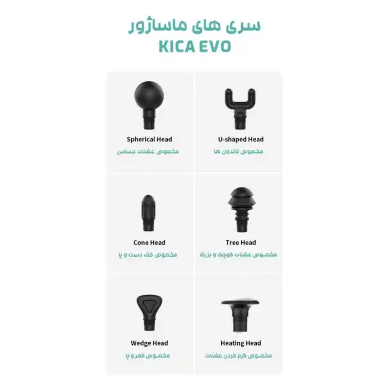 ماساژور برقی کیکا مدل EVO