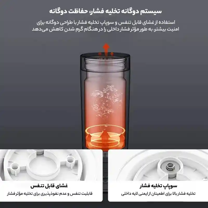 ماگ حرارتی سفری شیائومی مدل MJDRBO2PL