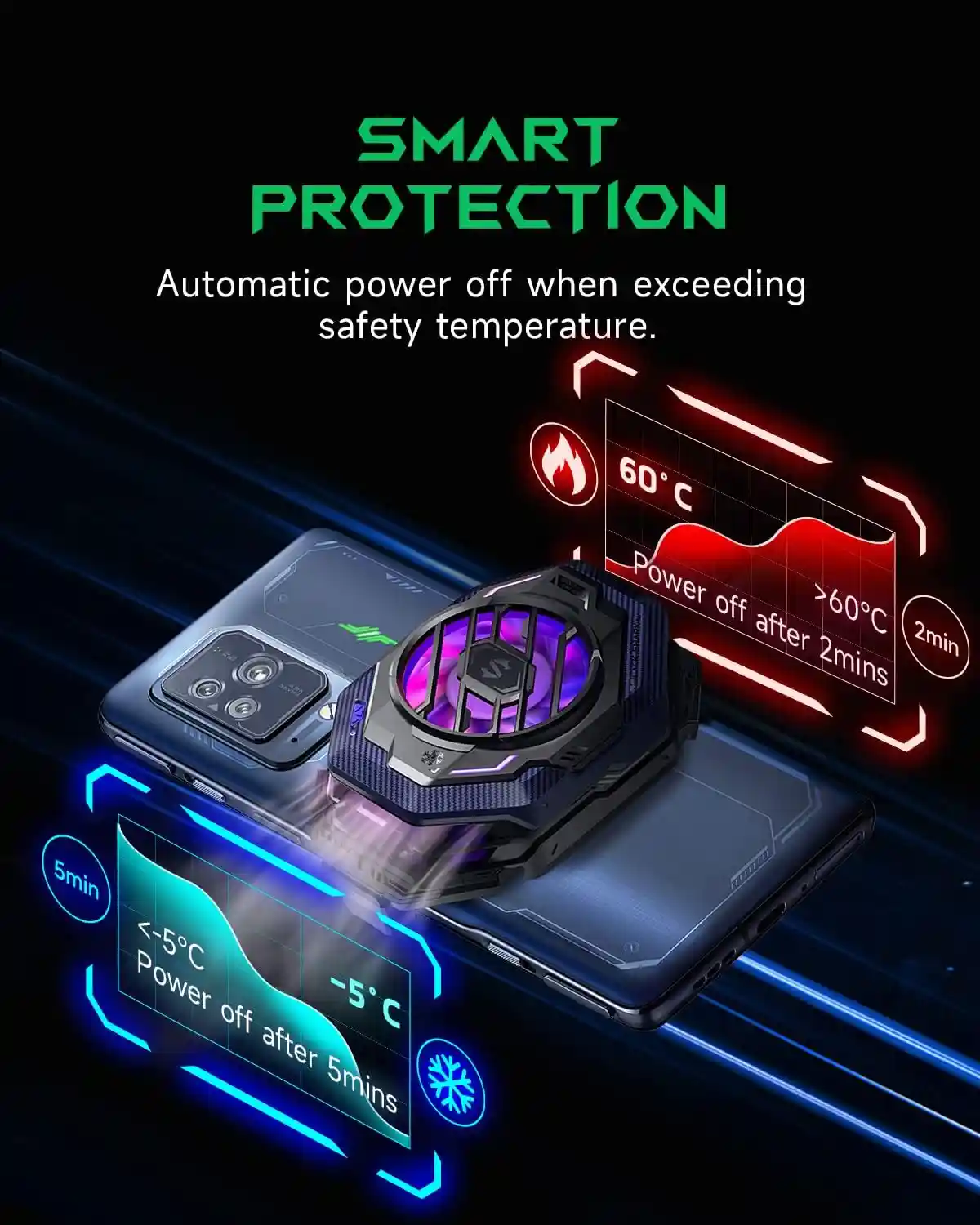 فن خنک‌کننده موبایل بلک شارک مدل FunCooler 3 Pro با قدرت ۲۰ واتی
