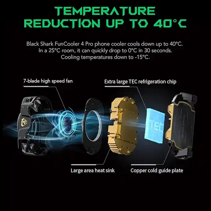 خنک‌کننده موبایل بلک شارک مدل FunCooler 4 Pro | خنک‌کننده فوق‌سریع ۲۷ وات گیمینگ